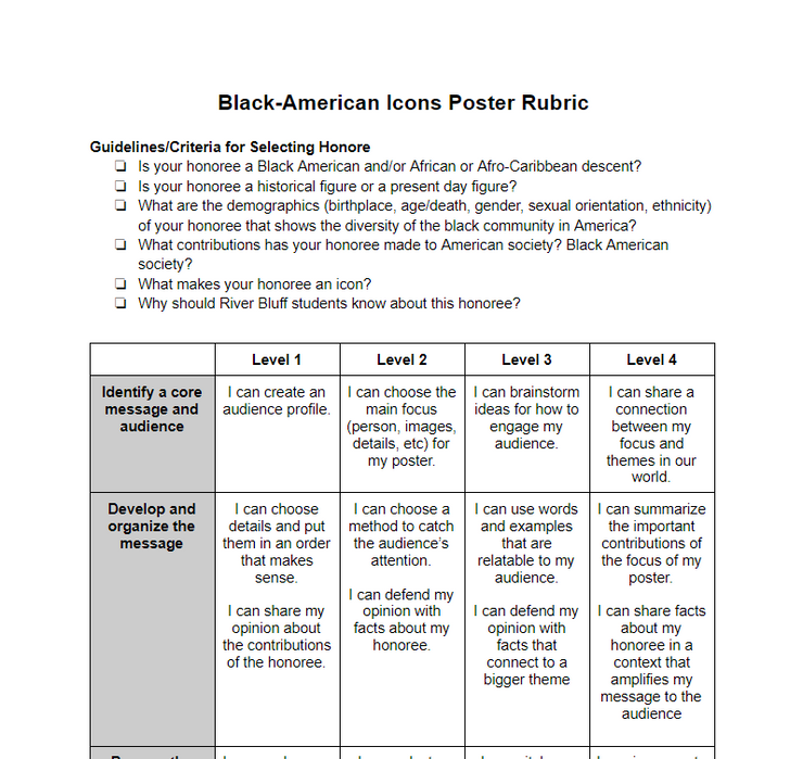 Black American Icons Poster Rubric
