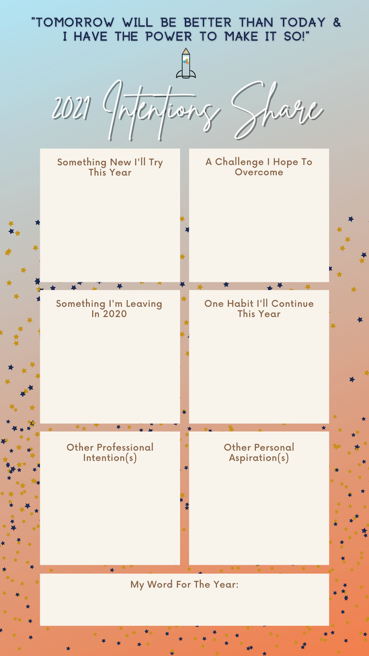 Categorized Resolutions Poster Template