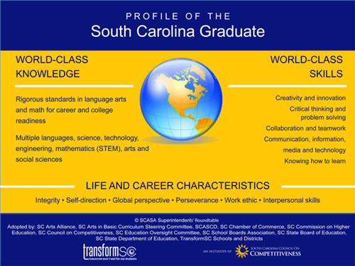 Profile of the South Carolina Graduate