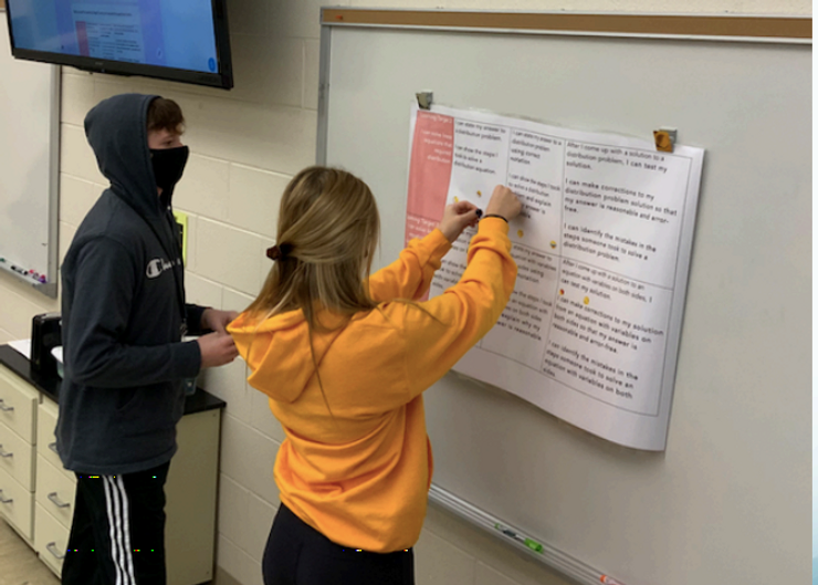 Students self-reflect using the competencies and add a dot to show where they are in their learning