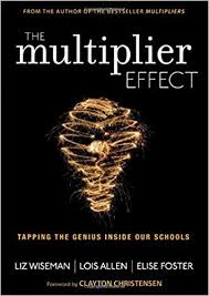 The Multiplier Effect