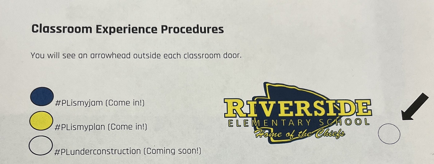 paper with Classroom Experience Procedues