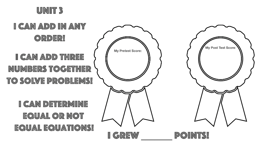 The learning targets for Unit three, in math. Plain text description below.