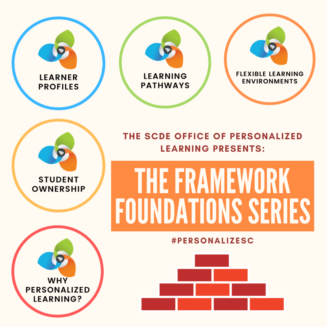 The Framework Foundations Series Ideals