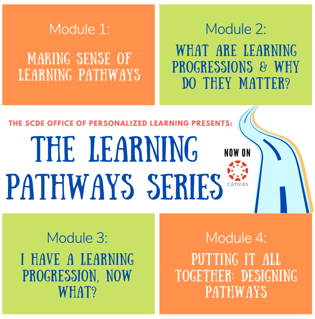 The Learning Pathway Series Modules