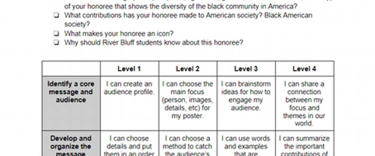 Scaling and Spreading Equitable Practices Through the PSCG Competencies