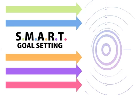 Let's Get S.M.A.R.T. About Goal Setting